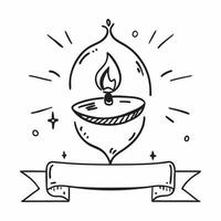 Diwali lamp and Bright Diwali text with copy space border frame concept as Camera movement Pan across the lamp and text Scene Border frame with vibrant glowing lamp and Bright Diw pure Set 2 vector