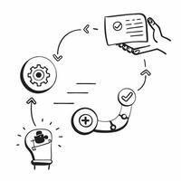 Flat AI Automation and Cost Efficiency Frame concept as A sleek border frame featuring AI automation icons linked with cost efficiency symbols leaving the center as copy space The pure vector