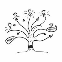 Interracial Family Roots with Growth Text concept as An isolated of a family tree with diverse roots and the word Growth in a dynamic font This image symbolizes the growth pure vector