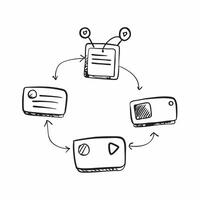 Remote Team Collaboration Icon concept as An icon showing multiple devices connected representing remote team collaboration isolated on a white background for a clear and modern lo pure vector