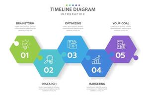 Infographic template for business concept. 5 Steps Modern Timeline diagram with hexagons and topics, presentation infographic timeline design layout. vector