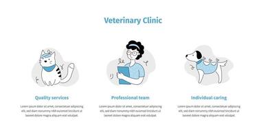 Pet veterinary clinic line icon set for mobile app vector