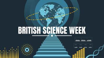 Exploring Innovation, British Science Week design templet, banner poster vector