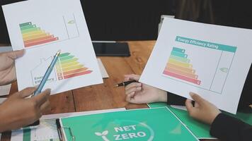 Two people holding papers with net zero energy on them video