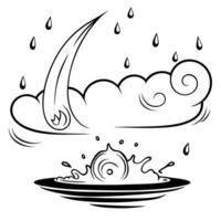 Abstract Water Droplets with Floating Mist and Copy Space concept as Water droplets float in mid air surrounded by a swirling mist creating an abstract nature timelapse The left s Cleans vector