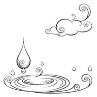 Abstract Water Droplets with Floating Mist and Copy Space concept as Water droplets float in mid air surrounded by a swirling mist creating an abstract nature timelapse The left s Cleans Set 2 vector