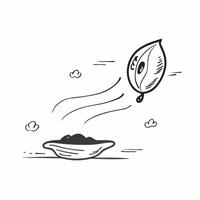 Floating Leaf with Abstract Ripple Effect and Copy Space concept as A single leaf slowly rotating in mid air with an abstract ripple effect emanating around it representing a tranq Cleans Set 3 vector