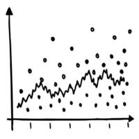 Scatter plot with floating data points concept as A scatter plot with data points floating slightly above the axes isolated on a white background The design emphasizes detailed da Cleans Set 2 vector