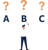 Person contemplating choices with question marks and letters A, B, C above vector