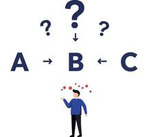 Decision-making process illustrated with questions and choices A, B, and C vector