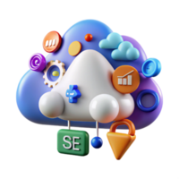 Cloud Computing Integration, Scalability, and Security png