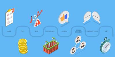 3D Isometric Flat Conceptual Illustration of Project Management. vector