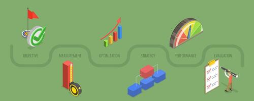 3D Isometric Flat Conceptual Illustration of KPI Key Performance Indicator vector
