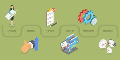 3D Isometric Flat Conceptual Illustration of Performance Appraisal. vector