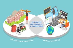 3D Isometric Flat Conceptual Illustration of Hybrid Learning.. vector