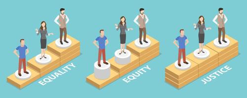3D Isometric Flat Conceptual Illustration of Equality Vs Equity Vs Justice vector