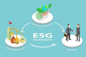 3D Isometric Flat Conceptual Illustration of ESG Investment as Environment, Social and Governance vector