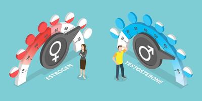 3D Isometric Flat Conceptual Illustration of Hormone Level vector