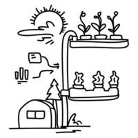 visualizing the future of farming with vertical farms and innovative technologies. Perfect for educational materials, presentations vector