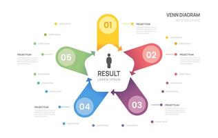 Venn diagram infographic pentagon arrow chart template for business presentation with venn diagram elements illustration. vector