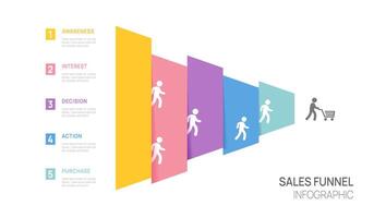 Infographic Sales funnel diagram template for business. 5 steps level, digital marketing data, presentation infographics. vector