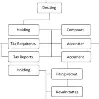 Address VAT withholding tax comply with specific rules ensure correct retention remittance protect integrity fulfill obligations Clean vector