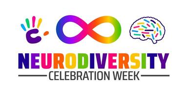 Neurodiversity Celebration Week background banner or poster design template. observed every year in March. Holiday concept. Use to any Template, card, poster. vector