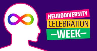 Neurodiversity Celebration Week background banner or poster design template. observed every year in March. Holiday concept. Use to any Template. vector