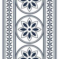 Create seamless ethnic tile patterns inspired by regional textile borders perfect for enhancing cultural branding and marketing materials Clean vector