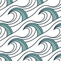 Design symmetrical wave expansions merging subtle gradients linear highlights and clear white backgrounds for advanced tile visuals Clean vector