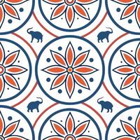 Generate seamless tile patterns based on local cultural rituals and traditional art forms featuring isolated white backgrounds for clean visuals concept as Showcase indigenous art Squre Set 3 vector