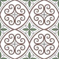 Illustrate repetitive tile grids infused with classic baroque curves for brand identity kits elevating corporate or personal design projects concept as Incorporate swirling filigre Squre vector