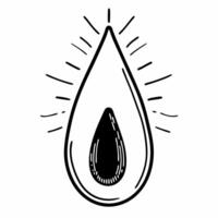 Macro of a close up tear drop with glowing light symbolizing compassion and human dignity concept as A macro close up of a tear drop illuminated by glowing digital light representi Squre vector