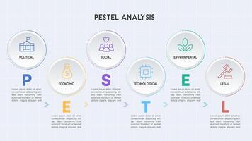 Minimalist PESTEL Analysis Infographic with Thin Line Circles and Business Factors on Light Grid Background vector