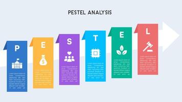 PESTEL Analysis Infographic with Horizontal Step Arrow Layout for Business Strategy vector