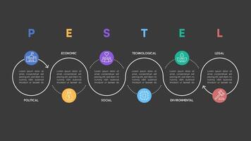 Dark-Themed PESTEL Analysis Infographic with Colorful Icons and Connected Circular Elements vector