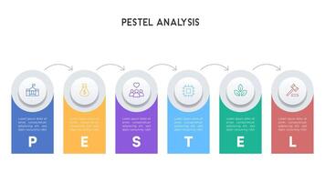 Colorful PESTEL Analysis Infographic with Rounded Rectangles and Icons vector