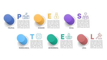 PESTEL Analysis Infographic with 3D Circular Bar Design and Minimalist Layout vector