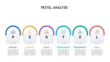 Arched PESTEL Analysis Infographic with Color-Coded Segments vector