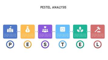 Flat Design PESTEL Analysis Infographic with Connected Square Elements and Icons vector