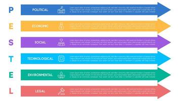 PESTEL Analysis Infographic with Linear Arrow Flowchart for Business and Marketing Strategy vector