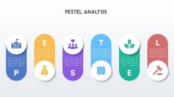Minimalist PESTEL Analysis Infographic with Vertical Color Blocks vector