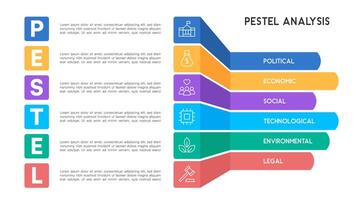 Flat Design PESTEL Analysis Infographic with Chevron Layout and Business Strategy Elements vector