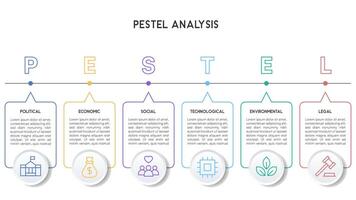 Line-Style PESTEL Analysis Infographic with Thin Borders and Icon-Based Sections vector
