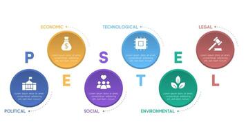 Clean PESTEL Analysis Infographic with Colorful Circular Elements and Text on White Background vector
