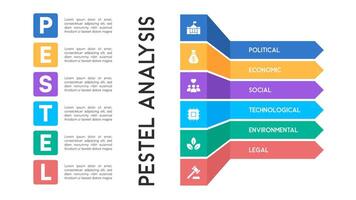 Structured PESTEL Analysis Infographic with Color-Coded Chevron Arrows and Sectioned Text vector