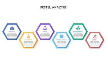 Modern Hexagonal PESTEL Analysis Infographic with Bold Colors and 3D Effects vector