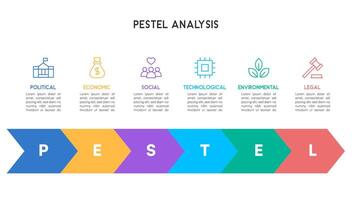 PESTEL Analysis Infographic with Chevron Arrows and Minimalist Line Icons for Business Strategy vector