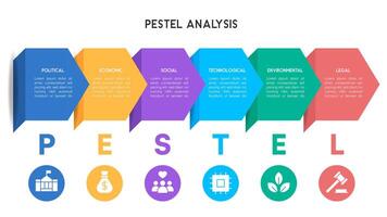 PESTEL Analysis Infographic with Chevron Blocks and Circular Icons for Strategic Business Planning vector