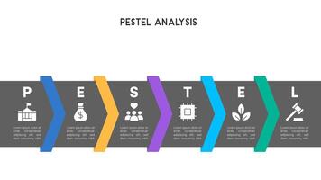 PESTEL Analysis Infographic with Dark Chevron Arrows and Text Blocks for Business Strategy vector